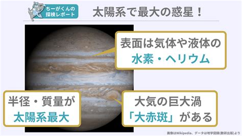 木星人頭像|【図解でわかりやすく解説！】木星ってどんな星？